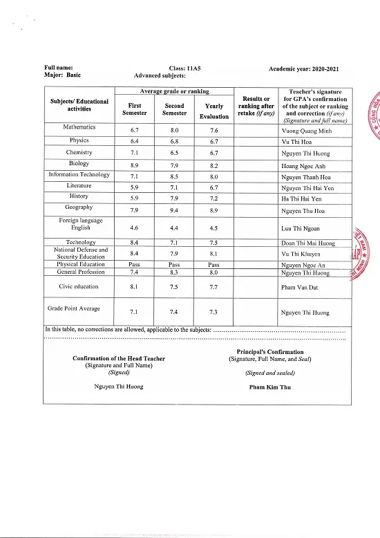 Dịch Thuật Học Bạ Trung Học Phổ Thông Bản dịch thuật công chứng học bạ THPT tờ 5