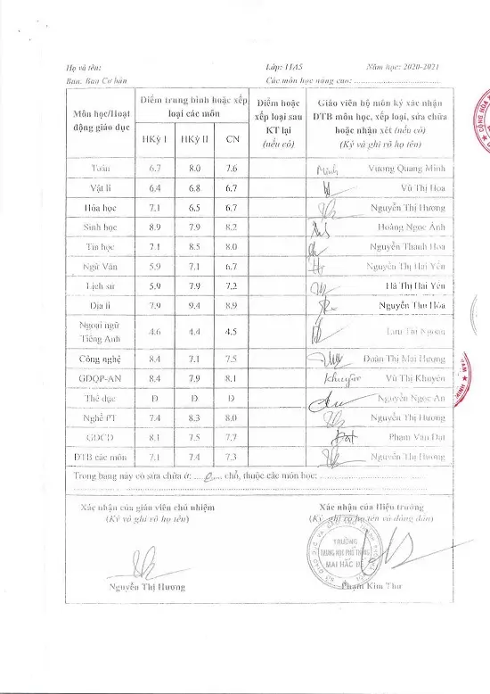 Dịch Thuật Học Bạ Trung Học Phổ Thông Dịch thuật công chứng học bạ THPT tờ 5